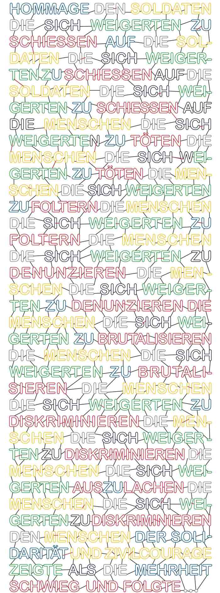 Denkmal Köln, Wortlaut des Kettentextes am Kunstwerk